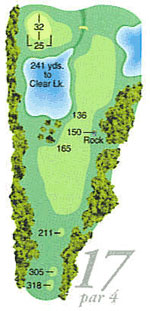 hole17