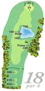 hole18