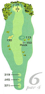 hole6