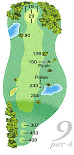 hole9